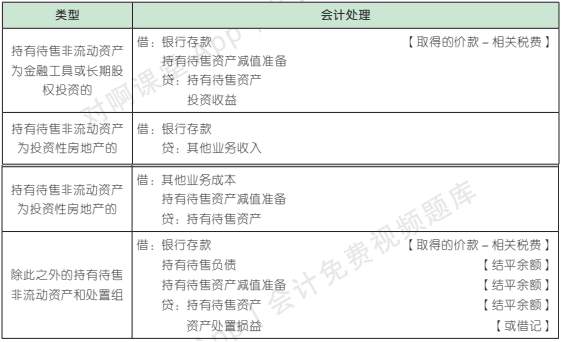 15.3.1-1.png 15.3.1-1.png