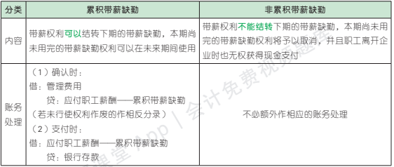 9.2.1-2.png 9.2.1-2.png