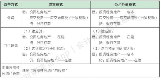 5.2.1-2.png 5.2.1-2.png