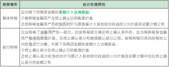 13.8.1-2.png 13.8.1-2.png