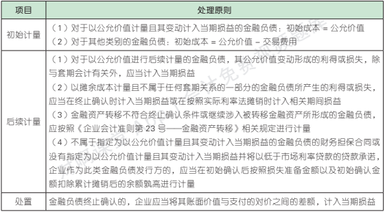 13.5.1-1.png 13.5.1-1.png