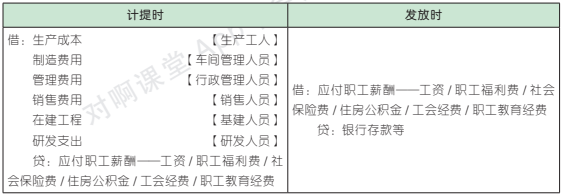 9.2.1-1.png 9.2.1-1.png