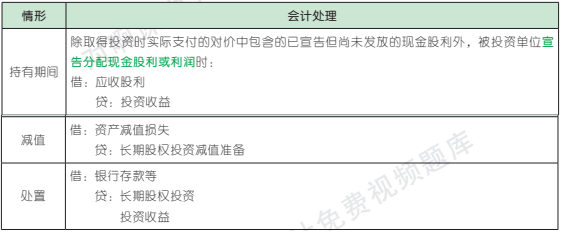 6.3.1-1.png 6.3.1-1.png