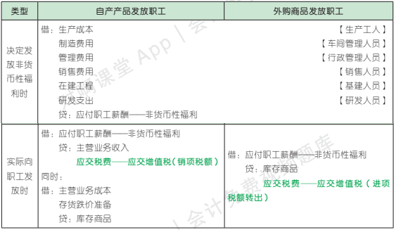 9.2.1-4.png 9.2.1-4.png