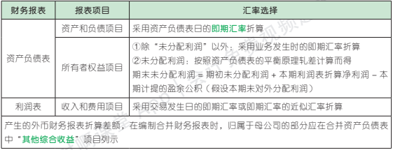 22.3.1-1.png 22.3.1-1.png