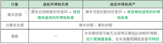 19.3.1-4.png 19.3.1-4.png