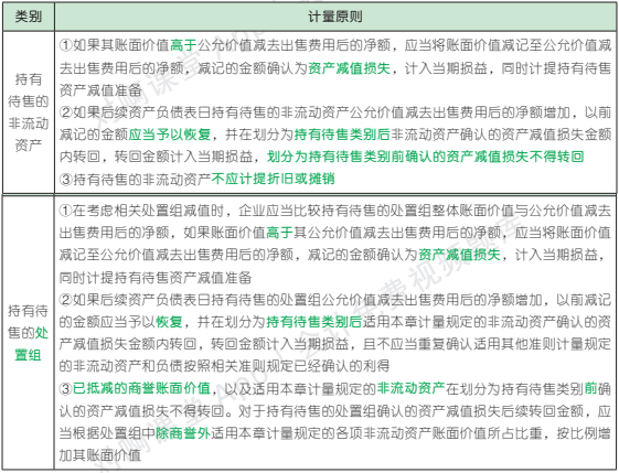 15.2.1-2.png 15.2.1-2.png