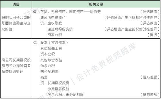 27.4.1-1.png 27.4.1-1.png