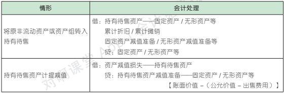 15.2.1-1.png 15.2.1-1.png