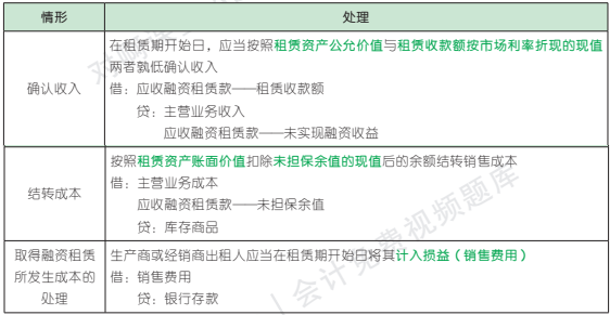 14.6.1-1.png 14.6.1-1.png