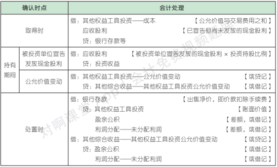 13.4.1-4.png 13.4.1-4.png