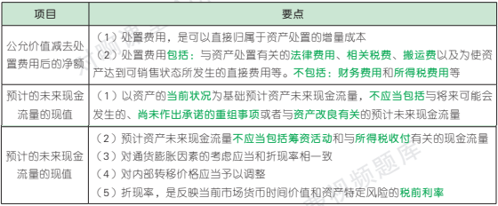 7.2.1-2.png 7.2.1-2.png