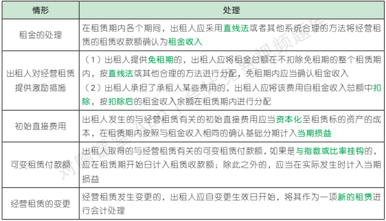 14.5.1-1.png 14.5.1-1.png