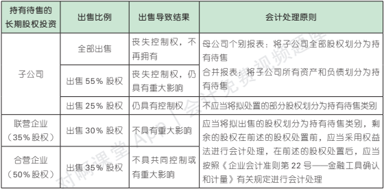 15.1.1-2.png 15.1.1-2.png