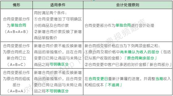 17.1.1-1.png 17.1.1-1.png