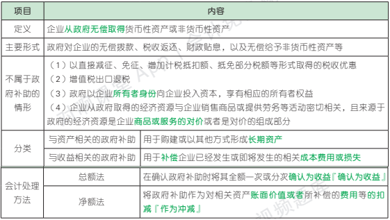 18.1.1-1.png 18.1.1-1.png