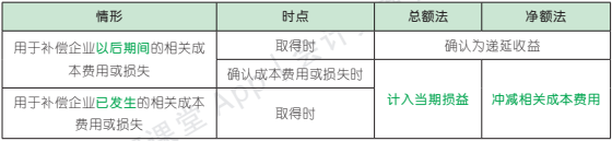 18.3.1-1.png 18.3.1-1.png