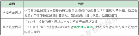 15.3.1-2.png 15.3.1-2.png