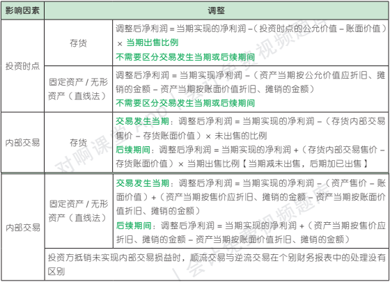 6.3.1-3.png 6.3.1-3.png