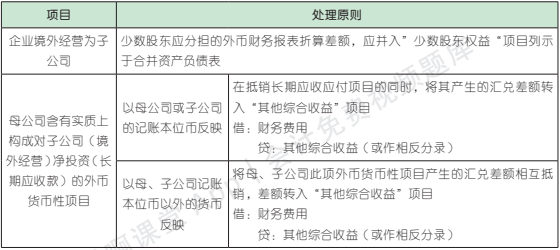 22.3.1-2.png 22.3.1-2.png