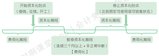 11.2.1-2.png 11.2.1-2.png