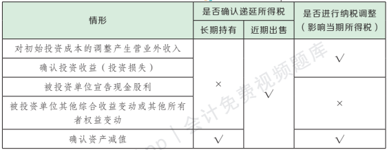 19.3.1-3.png 19.3.1-3.png