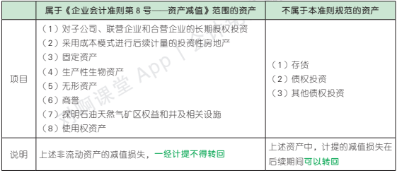 7.1.1-1.png 7.1.1-1.png