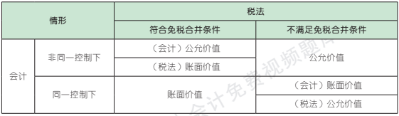 19.1.1-3.png 19.1.1-3.png