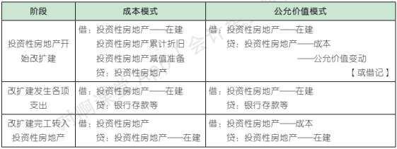 5.3.1-1.png 5.3.1-1.png