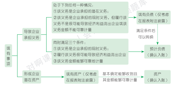 12.2.1-1.png 12.2.1-1.png