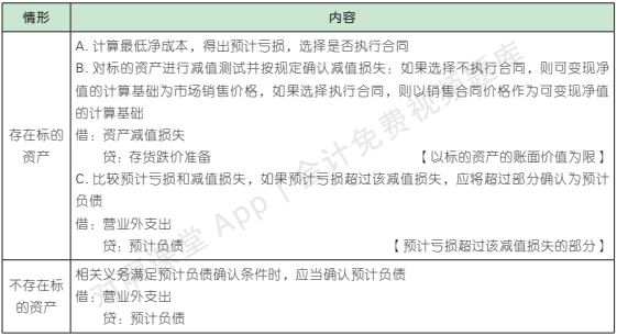 12.3.1-3.png 12.3.1-3.png