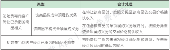 17.3.1-6.png 17.3.1-6.png