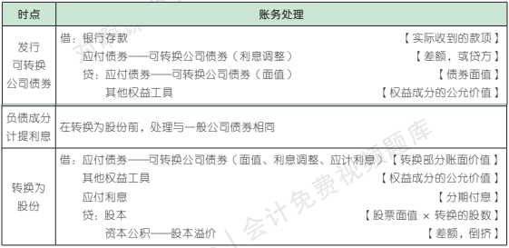 8.2.1-3.png 8.2.1-3.png