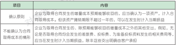 17.2.1-2.png 17.2.1-2.png