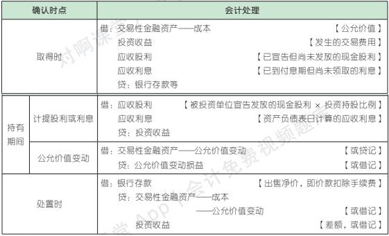 13.4.1-3.png 13.4.1-3.png