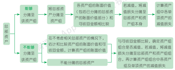 7.5.1-1.png 7.5.1-1.png