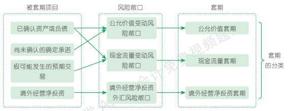 13.9.1-2.png 13.9.1-2.png