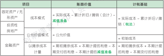 19.1.1-1.png 19.1.1-1.png