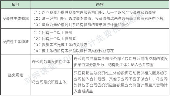 27.2.1-3.png 27.2.1-3.png