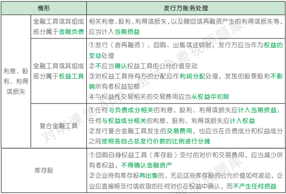 13.3.1-4.png 13.3.1-4.png