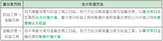 13.3.1-3.png 13.3.1-3.png