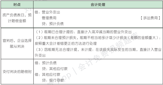 12.3.1-1.png 12.3.1-1.png