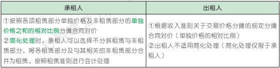 14.1.1-1.png 14.1.1-1.png