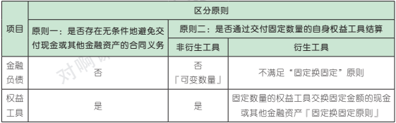 13.3.1-1.png 13.3.1-1.png