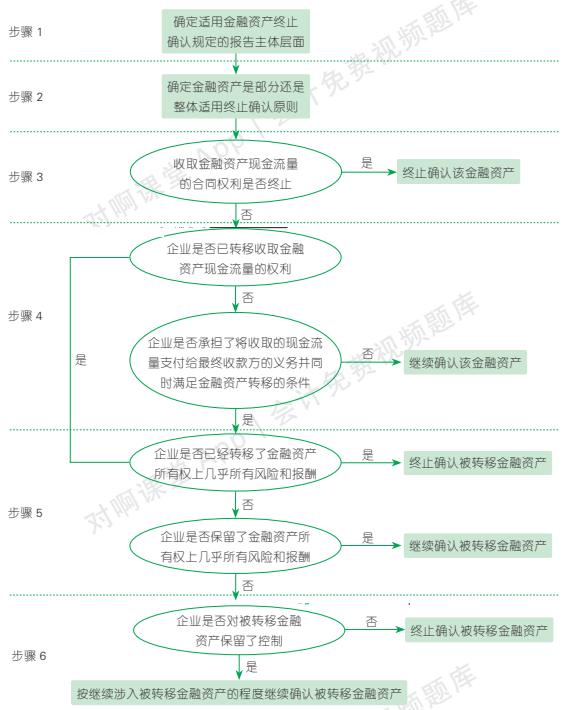 13.8.1-1.png 13.8.1-1.png