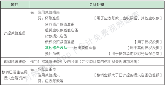 13.6.1-2.png 13.6.1-2.png