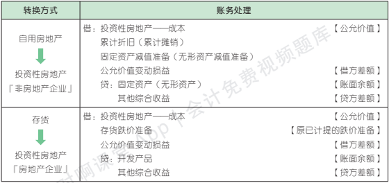 5.5.1-3.png 5.5.1-3.png