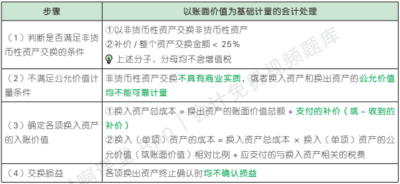 20.5.1-4.png 20.5.1-4.png