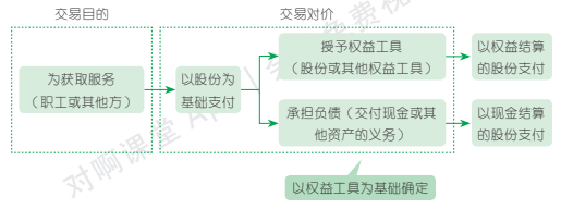 10.1.1-1.png 10.1.1-1.png