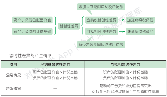 19.2.1-1.png 19.2.1-1.png